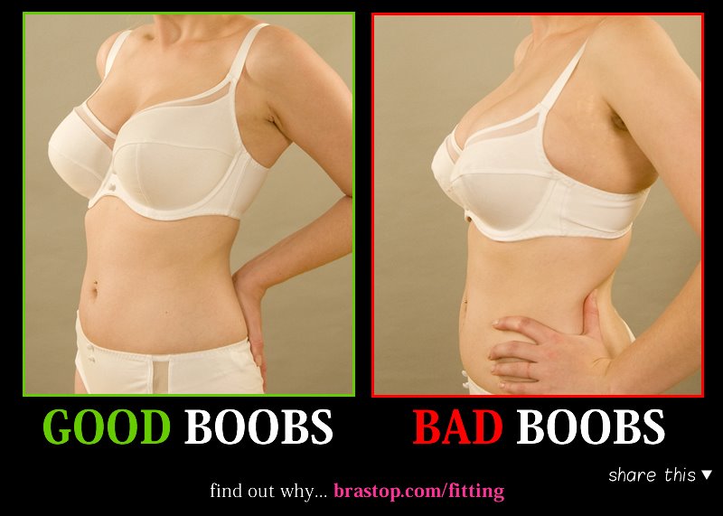 Boob Problems  Bra Fitting Problems – Brastop US